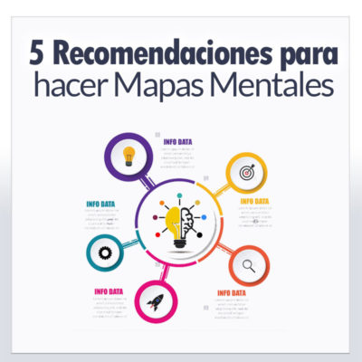5 Recomendaciones para hacer Mapas Mentales 5 Recomendaciones para hacer Mapas Mentales