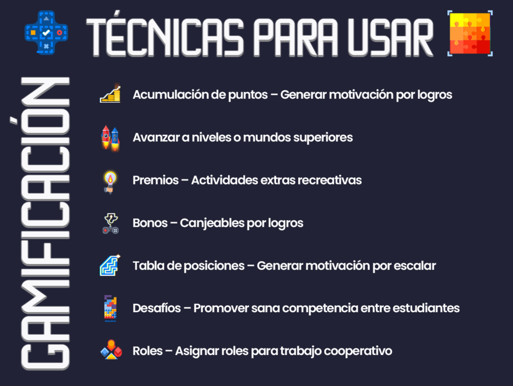 Gamificación en la educación
